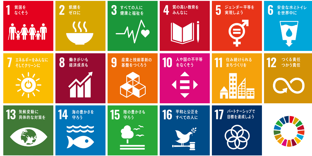 SDGs17のゴールアイコンを並べた図
