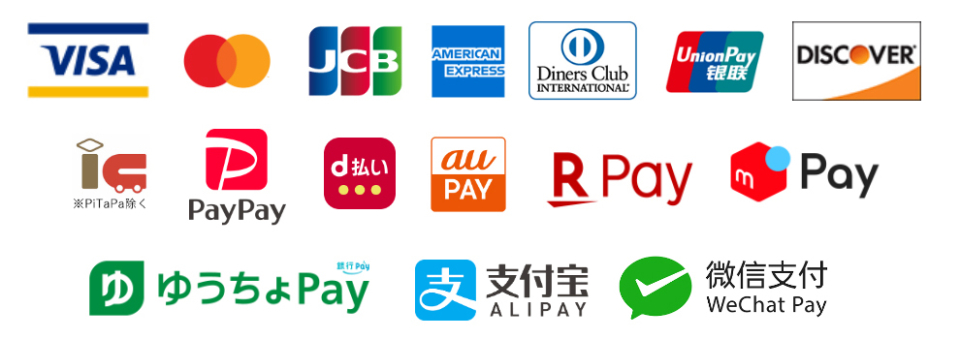 List of available payment methods