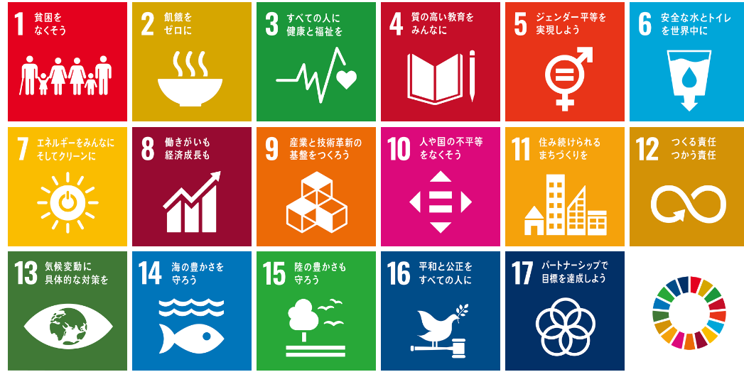 SDGs17黃金圖標的並排視圖